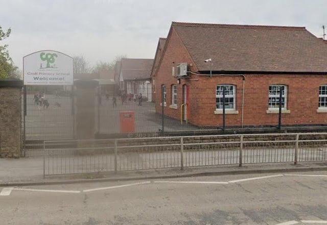 At Croft Primary School, a total of 331.5 days were lost to illness in 2021/22, an average of 12.8 per teacher. Overall, 19 teachers took sickness absence, representing 73.1% of the workforce.