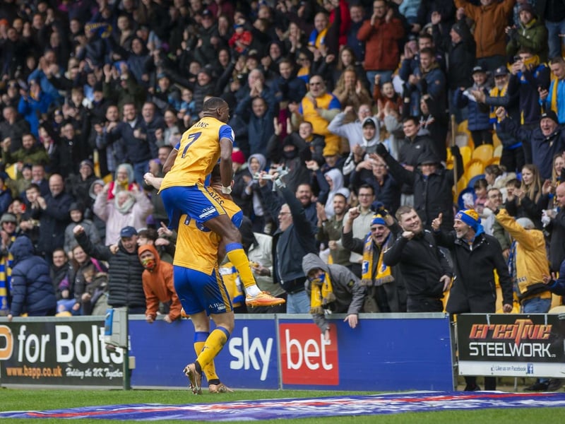 Lucas Akins celebrates with Rhys Oates.