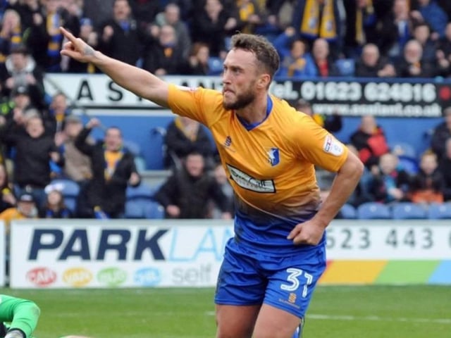 Scored once in eight games for Mansfield before dropping into non-league and then retiring in 2024.