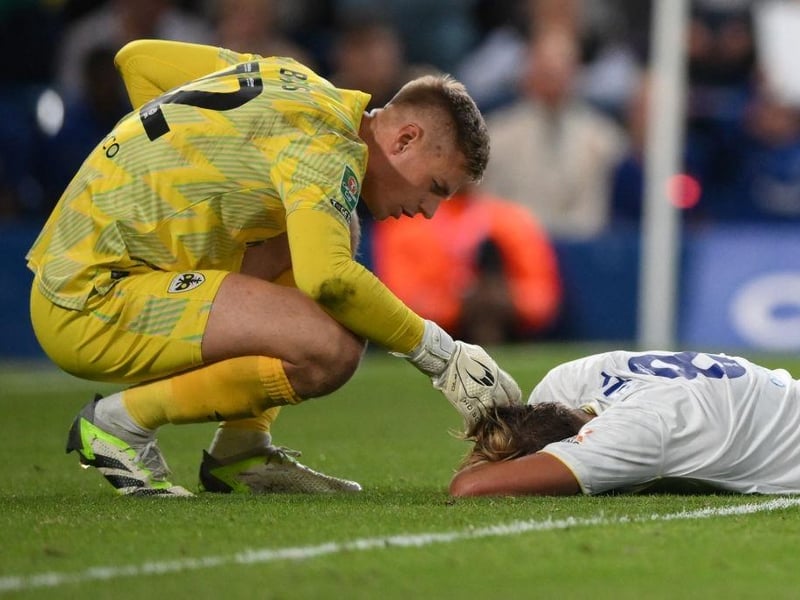 Position: Keeper
Rating: 7.15