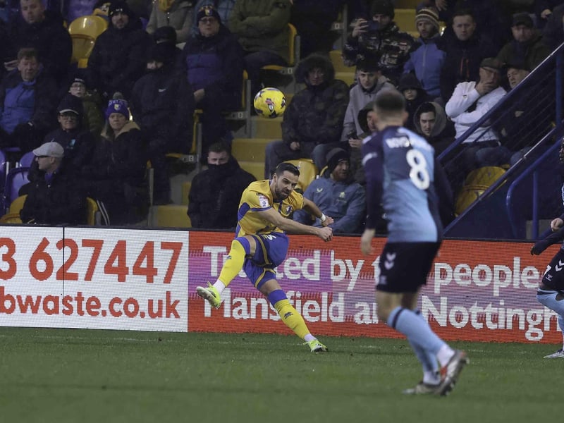 Half-time sub for Cargilll. Worked hard defending and going forward. Solid and reliable as always.
