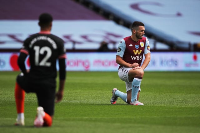 A fractured ankle had seemed to end his season but the resumption of football in June allowed him to take the field once more. Looks like he needs more games to get up to pace after failing to have his usual influence in Villa's first two fixtures. Subbed in both.