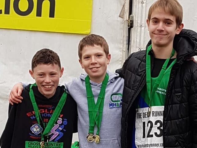 Do you know these former Harriers' U13's?