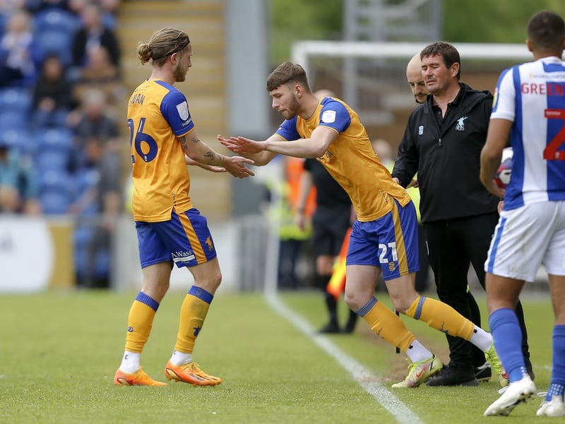 Will Swan limps off.