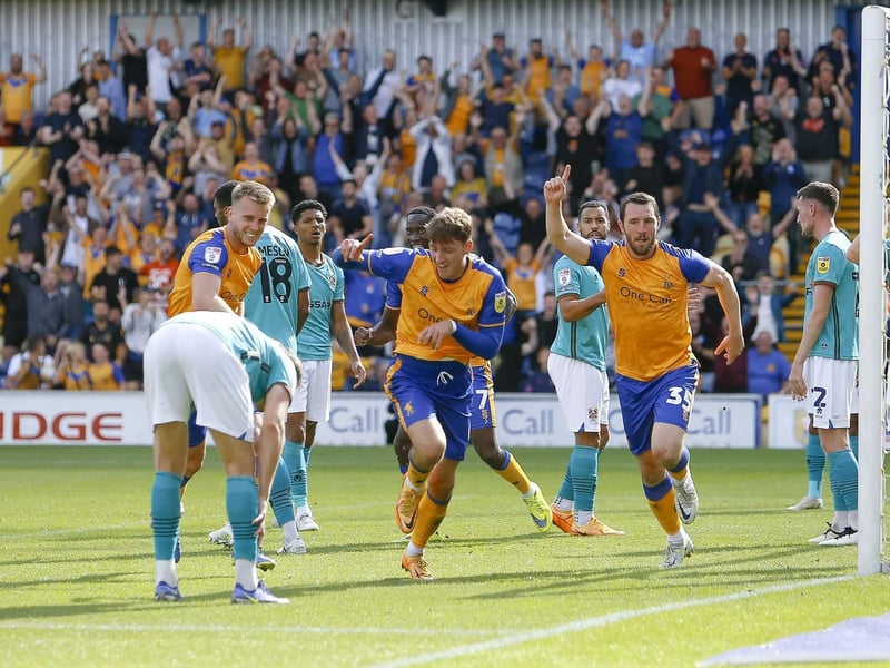 Riley Harbottle scores.