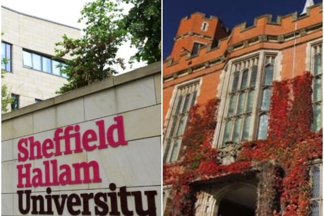 Sheffield has two universities: The University of Sheffield and Sheffield Hallam University. The history of the former dates back to the creation of the Sheffield School of Medicine in 1828, which subsequently amalgamated with Firth College and Sheffield Technical College to form the University of Sheffield. Sheffield Hallam University can trace its roots back to 1848 when the Sheffield School of Design was formed to provide skilled designers to Britain’s industry.