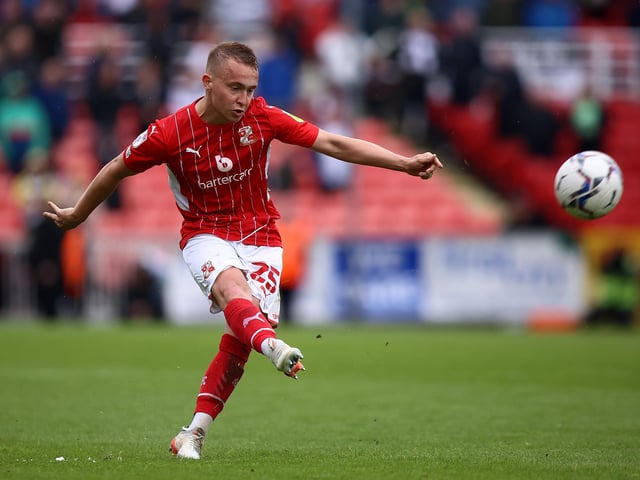 Shots: 86
Goals: 6
Ratio: 7%