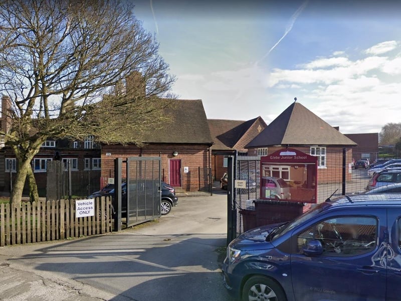 Glebe Junior School has significantly improved. Rated inadequate during a previous inspection,it was been rated good across all categories on July 12 and 13. Ofsted inspectors found leaders have a "relentless focus" on school improvement and want all pupils to succeed. Leaders have created a broad and interesting curriculum that supports this ambition. The curriculum is enhanced by out-of-school trips and additional experiences.