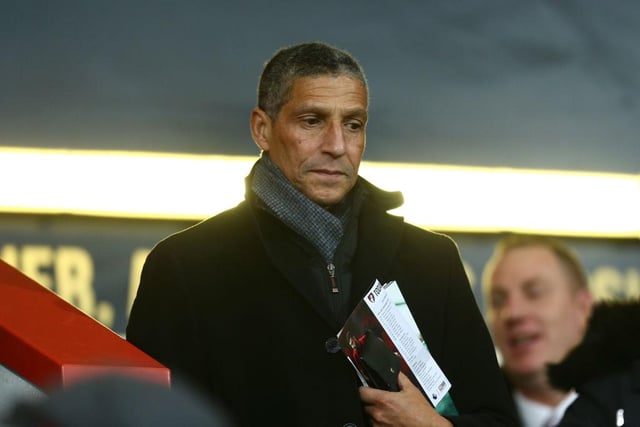 Chris Hughton is set to take over as the new Bristol City head coach. The experienced boss has been in talks with the club over replacing Lee Johnson. (Sky Sports)