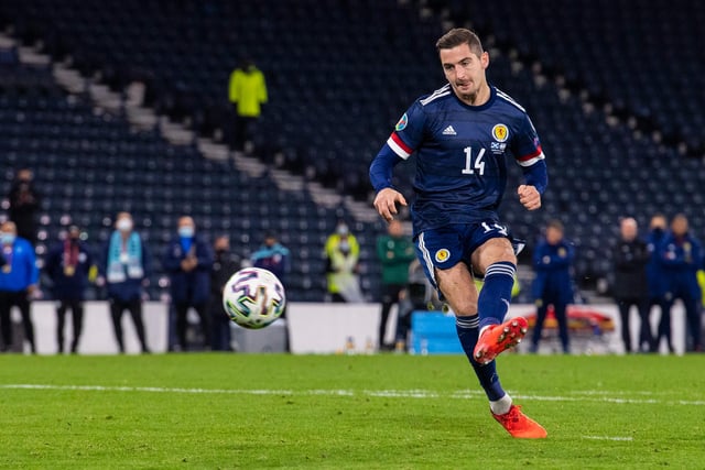 Rangers’ move for Kenny McLean is unlikely. The Ibrox side have been linked with the ex-Aberdeen ace. However the Norwich City midfielder is still a key member of Daniel Farke’s side and would likely command a sizeable transfer fee with the Gers well stocked in midfield. (The Scotsman)