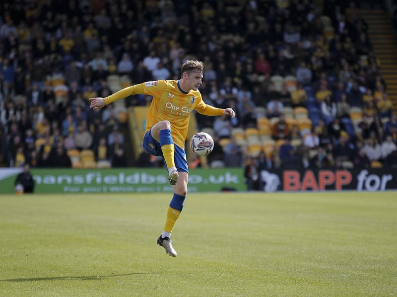 Position: Right central defender