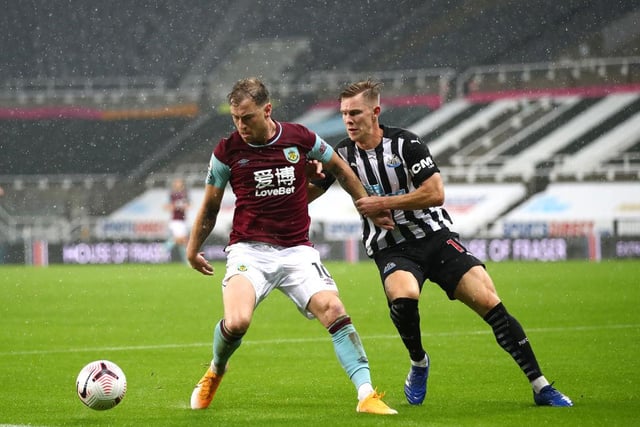 Emil Krafth has stalled on a £2.7million move to Turkish side Istanbul Basaksehirafter after the 26-year-old Swede started for the Magpies against Arsenal on Monday night. He’s made just five Premier League appearances so far this campaign. (Daily Mail)