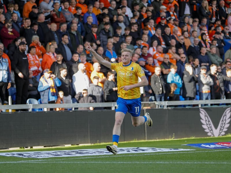 Was denied by a save with only the keeper to beat from 16 yards when everyone expected him to score Stags' best chance of the afternoon. Replaced by Stephen McLaughlin (6) on 82 minutes.