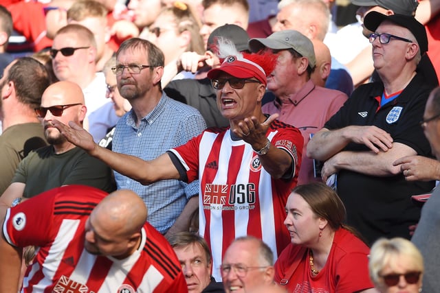 The Blades have been the surprise package in the Premier League this term - pushing for a place in Europe - so there has been no need for the use of profanities. Just 3.2% of all tweets have contained foul language.