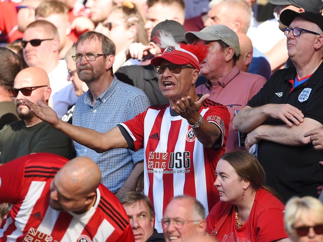 The Blades have been the surprise package in the Premier League this term - pushing for a place in Europe - so there has been no need for the use of profanities. Just 3.2% of all tweets have contained foul language.