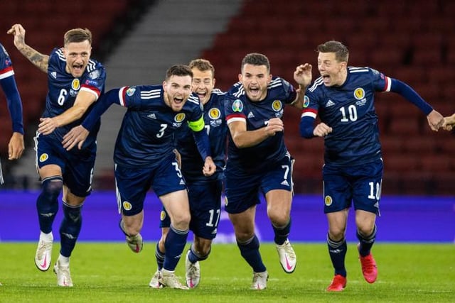 Scotland are in Group 3.
World Ranking - 45