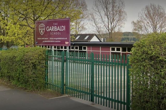 At Garibaldi, just 84% of parents who made it their first choice were offered a place for their child. A total of 33 applicants had the school as their first choice but did not get in.