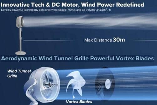 Levoit launches the revolutionary pedestal air circulator fan which cools powerfully and quietly for peaceful and uninterrupted sleep.