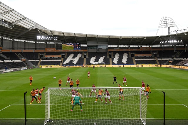 Hull CIty were predicted to finish 17th by the data experts at the start of the season with 59 points. In reality, Hull City finished 24th on 45 points and were relegated.