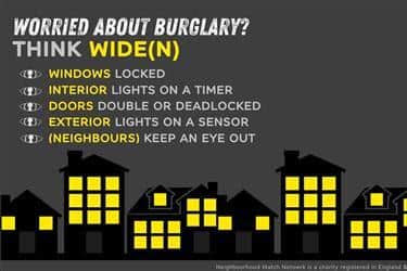 New Think WIDE(N) burglary prevention campaign has been launched
