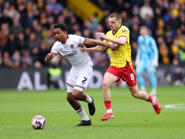 Position: Right-Back Value: £2.59m