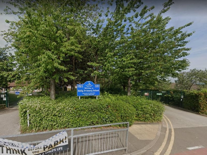 Holly Primary School on Holly Drive, Forest Town, Mansfield, has eight pupils, 2.9 per cent, over capacity. The school has a capacity for 280 pupils.
