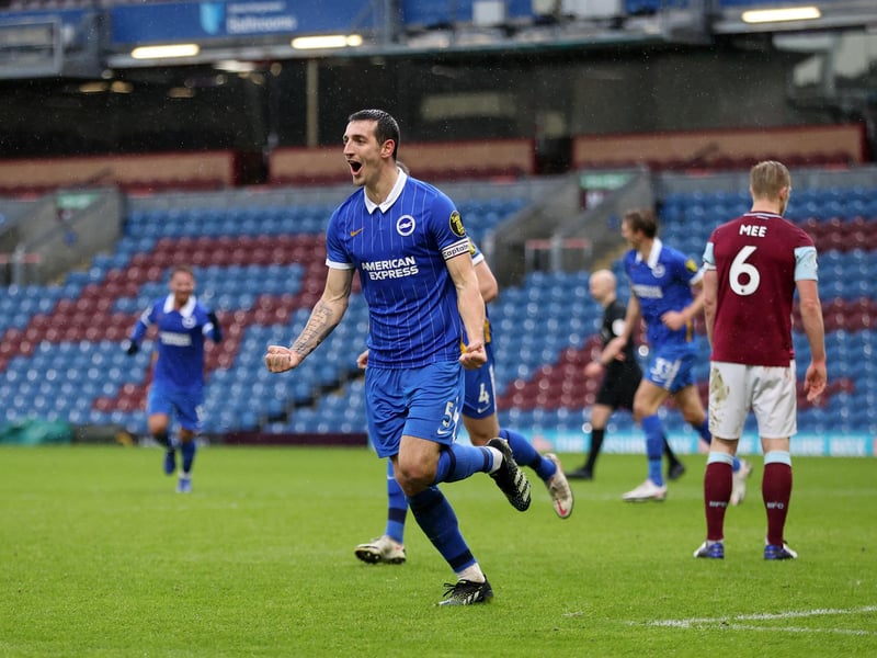 Position change: +2. W: 3. D: 16. L: 6. Goals for/against: 8:13. Points: 25.