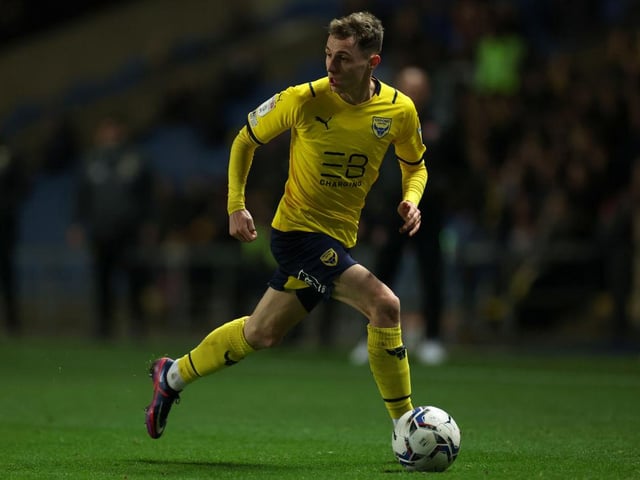 Start of season overall squad market value: £5.69m. Current squad market value: £6.32m. Overall percentage change: +11.1%. Most valuable player: Gavin Whyte (estimated market value = £720k)     

(Photo by Richard Heathcote/Getty Images)