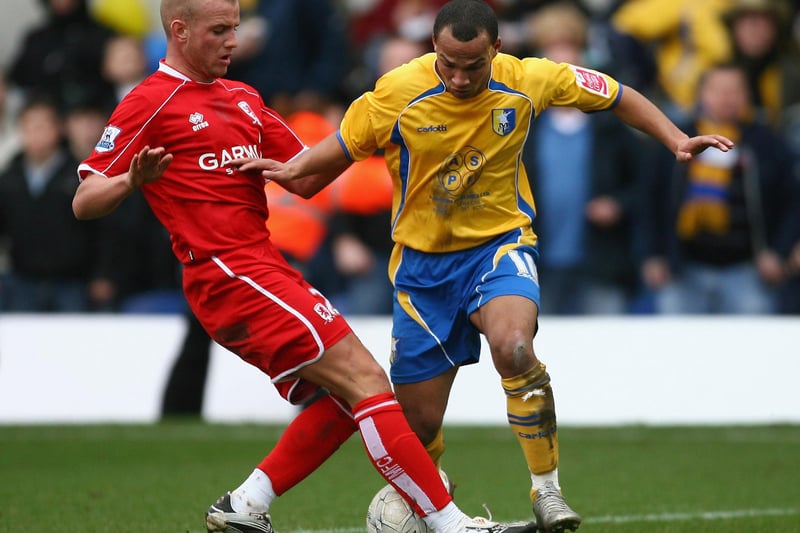 Lee Cattermole tackles Simon Brown during an FA Cup third round tie in January 2008. Did you have this kit?