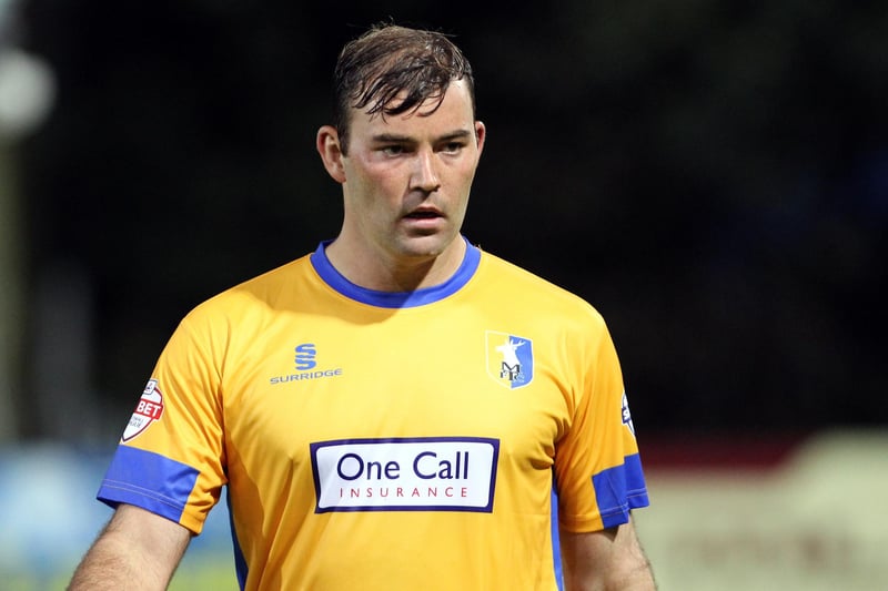 After enjoying plenty of success with Mansfield, Matt Rhead did just the same at Lincoln, finishing the 2016/17 season as Lincoln's top scorer as they won the National League. Rhead joined Alfreton Town after spells with Billericay and Borehamwood.