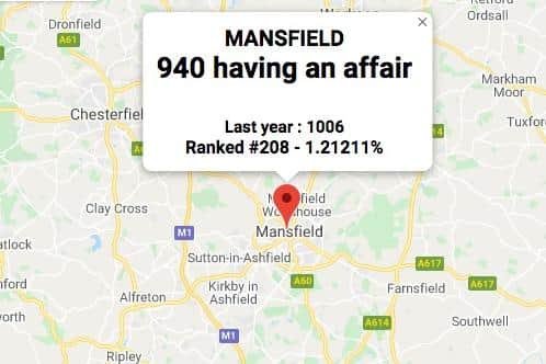 The map showing 940 people in Mansfield are having an affair.
