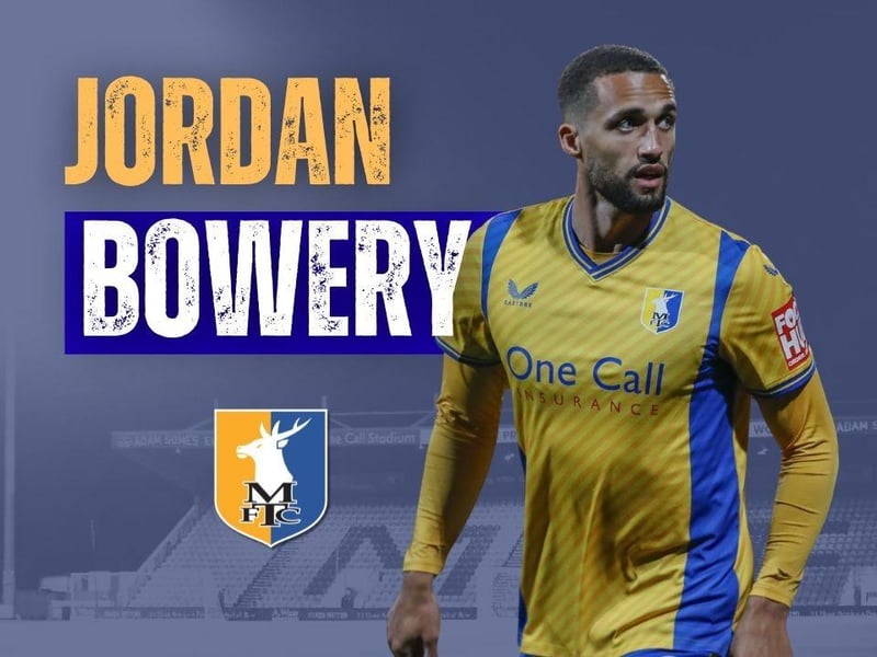 Put in some good blocks and clearances and carried some promising balls forward to try and create opportunities. However, he did give the ball away with a poor pass under no pressure after a throw-in situation and went in the book in the second half for a clumsy foul. Was part of an overall nervous-looking backline that couldn't keep County penned in.