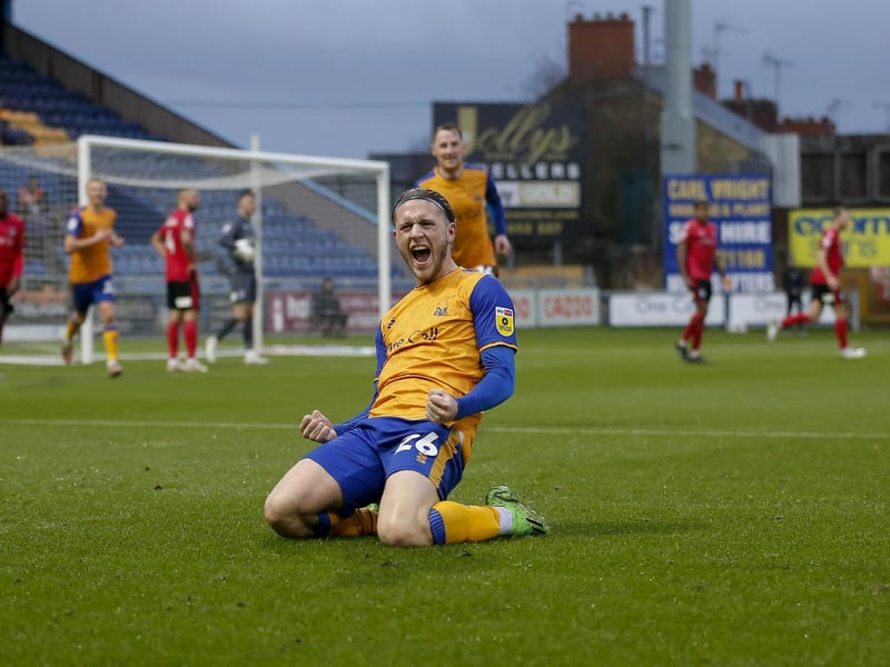 Joy for Will Swan.