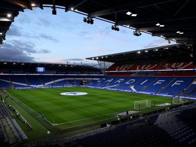 Typical allocation 1,800