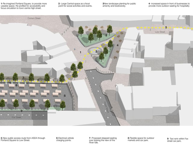 The Portland Square plans
