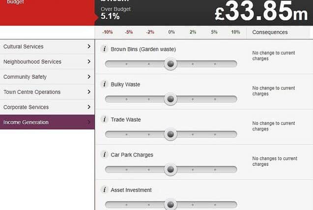 Mansfield District Council's income generator on the online simulator.