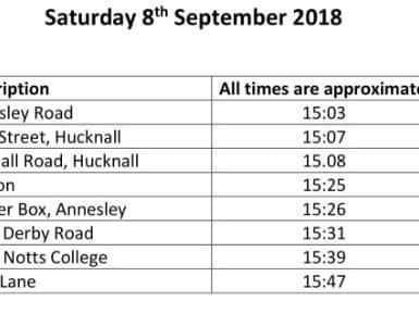 The timings