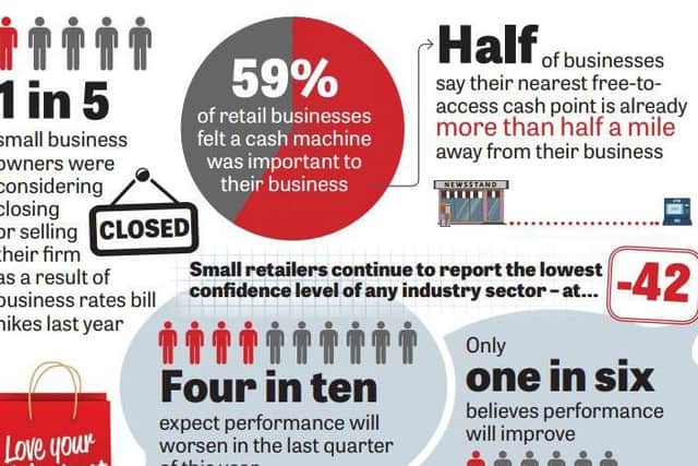 Many small retailers face rising business rates and rents, while high parking charges, poor infrastructure and the loss of vital banking services have added to their woes.