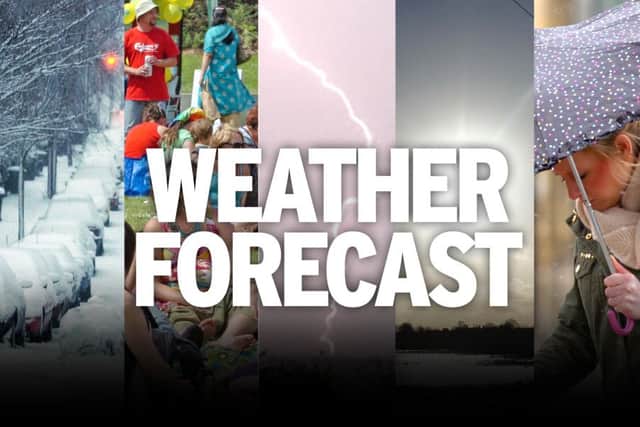 Weather Forecast
