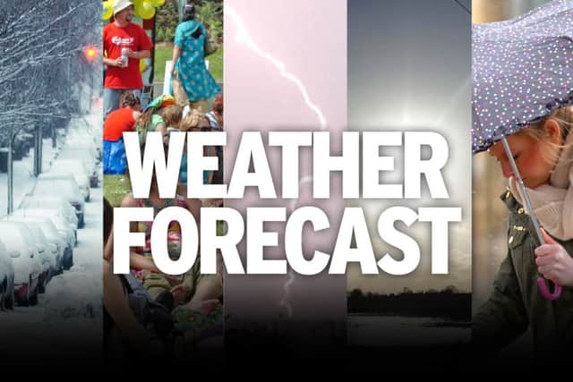 Weather forecast