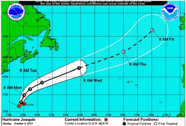 Hurricane Joaquin