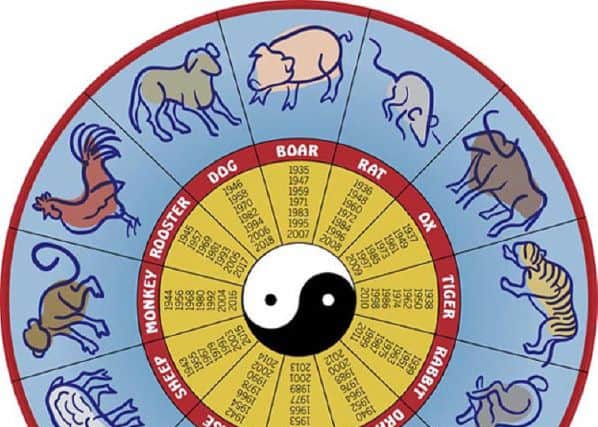Chinese New Year, Chinese Zodiac,