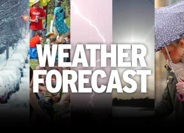 Your weather.