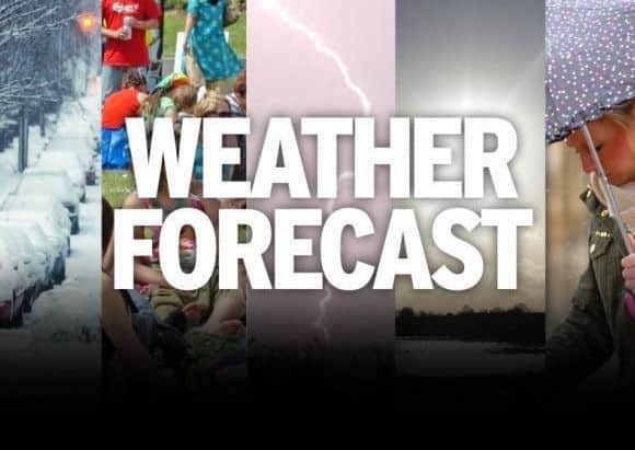 Today's weather