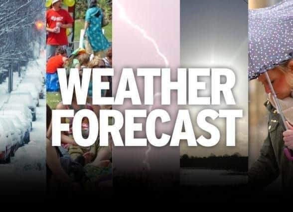 Today's weather