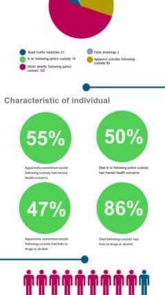 IPCC infographic.