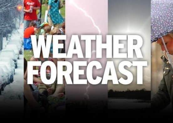 Todays weather