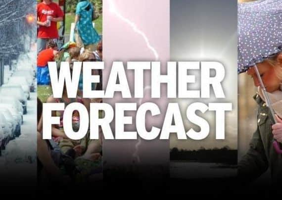 Today's weather