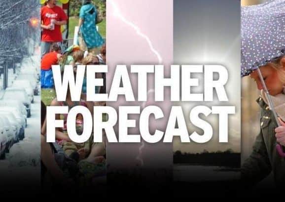 Today's weather