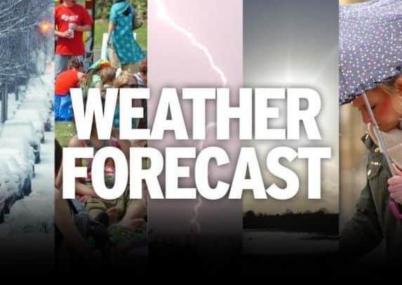Today's weather